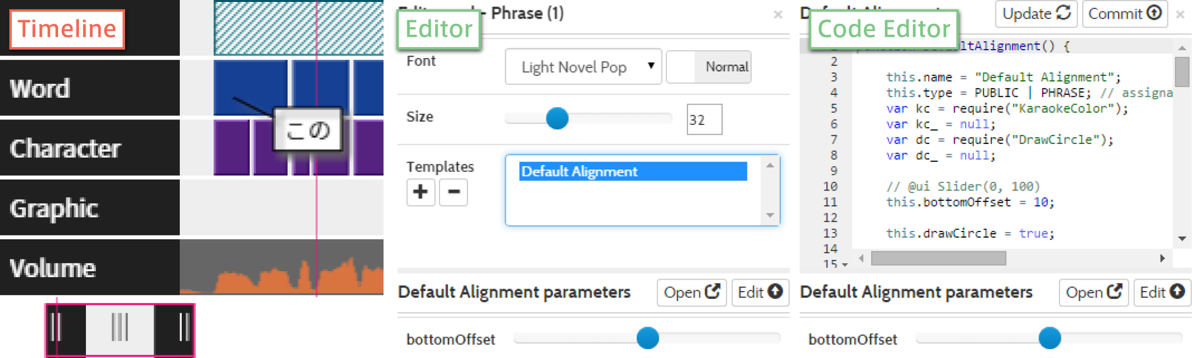 TextAlive Online provides three user interfaces for editing Kinetic Typography videos.